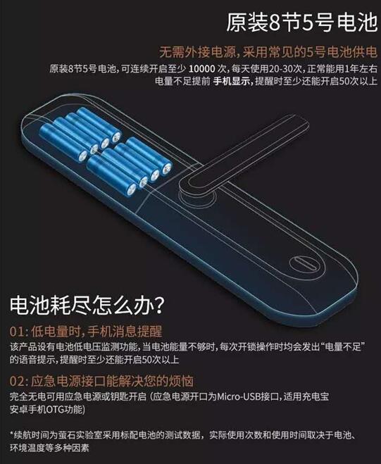 海(hǎi)康DL2S指紋鎖3