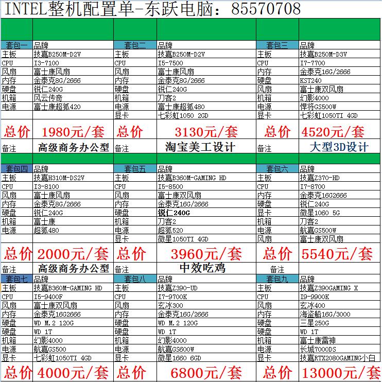 INTEL整機(jī)配置單-東(dōng)躍電(diàn)腦(nǎo)