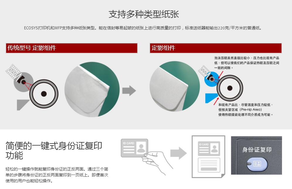 支持多(duō)種類型紙(zhǐ)張